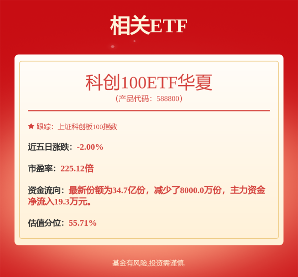 速盈所 5月20日冠宇转债下跌0.24%，转股溢价率89.88%