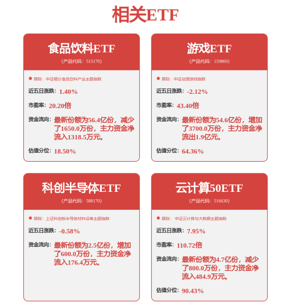 华丰金服 和讯投顾李永熙：周末消息面整体偏平淡，周一周二赚钱效应要守住