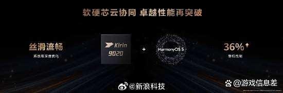 华为发布会 麒麟9020芯片重磅回归